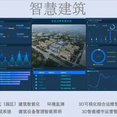 情景模型联动管理IBMS系统集成平台厂家解决方案