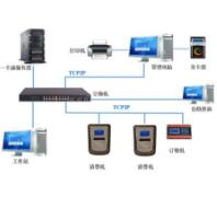 中山监控：浅谈人工智能之于监控安防的重要性