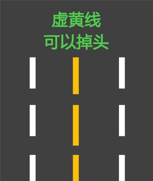 南京目赏道路交通标线