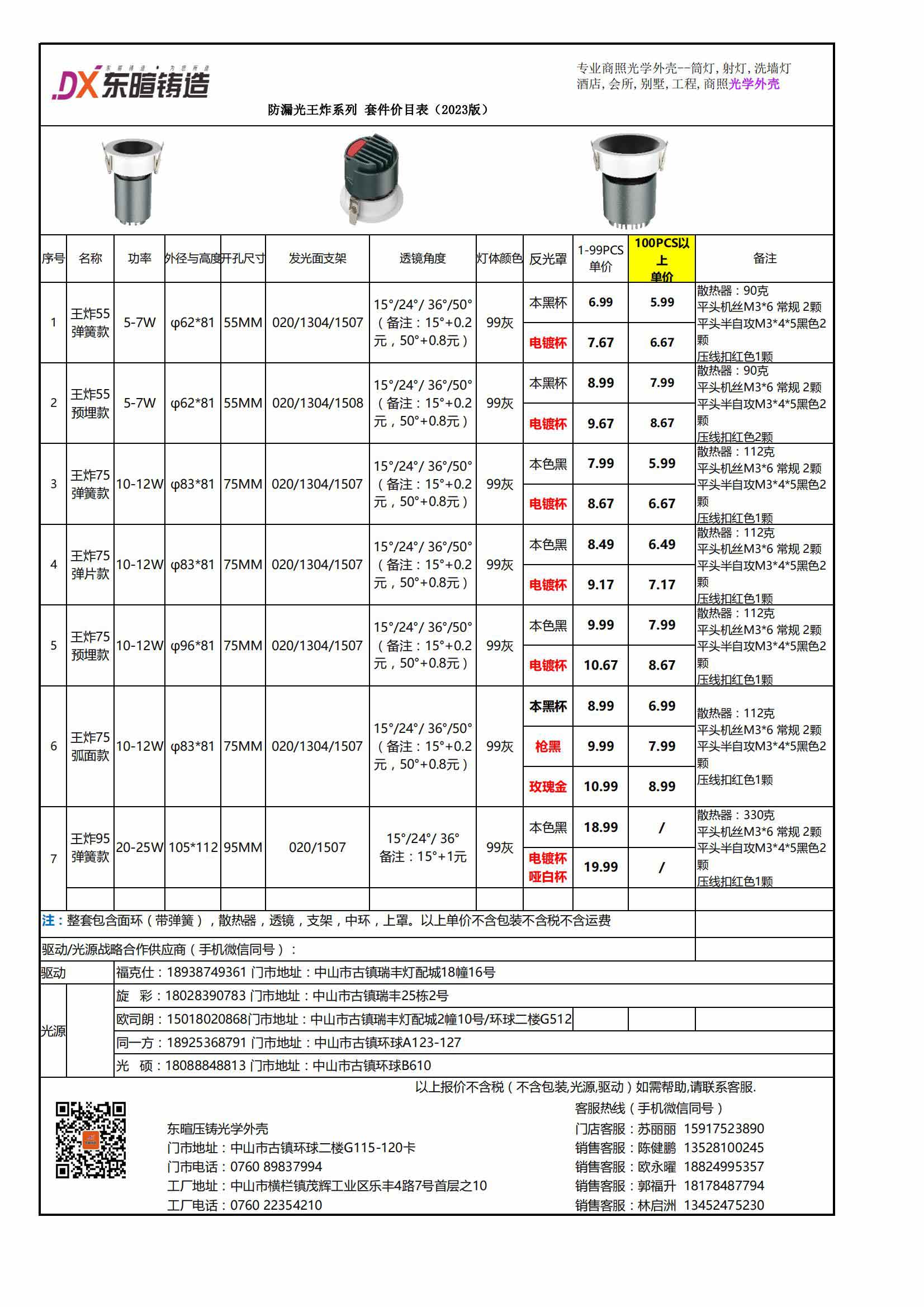 点击查看防漏光王炸系列