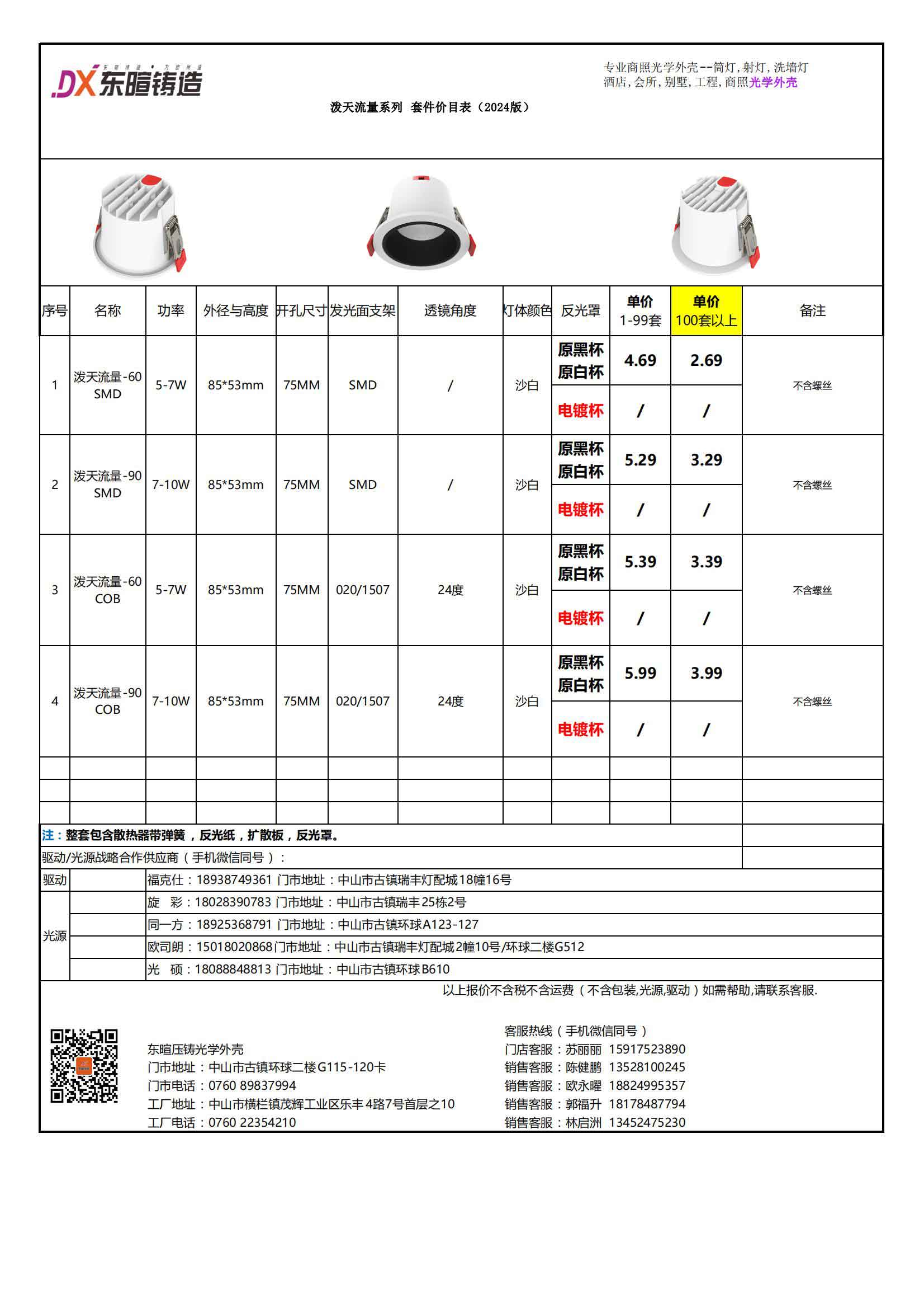 点击查看泼天流量系列