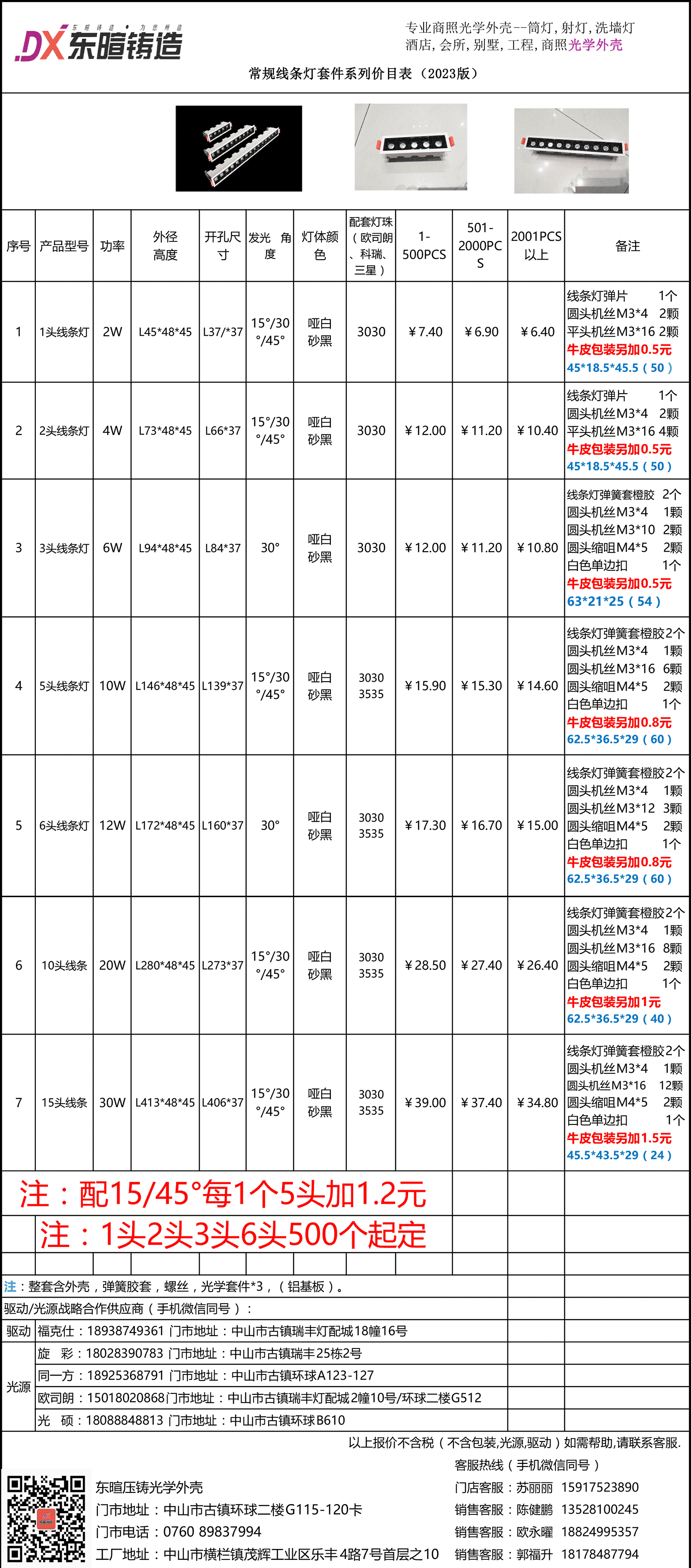 点击查看常规线条灯系列