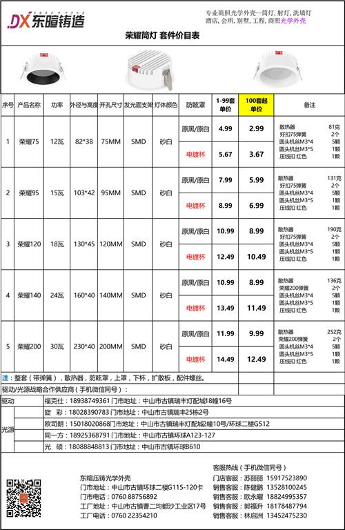 荣耀筒灯系列
