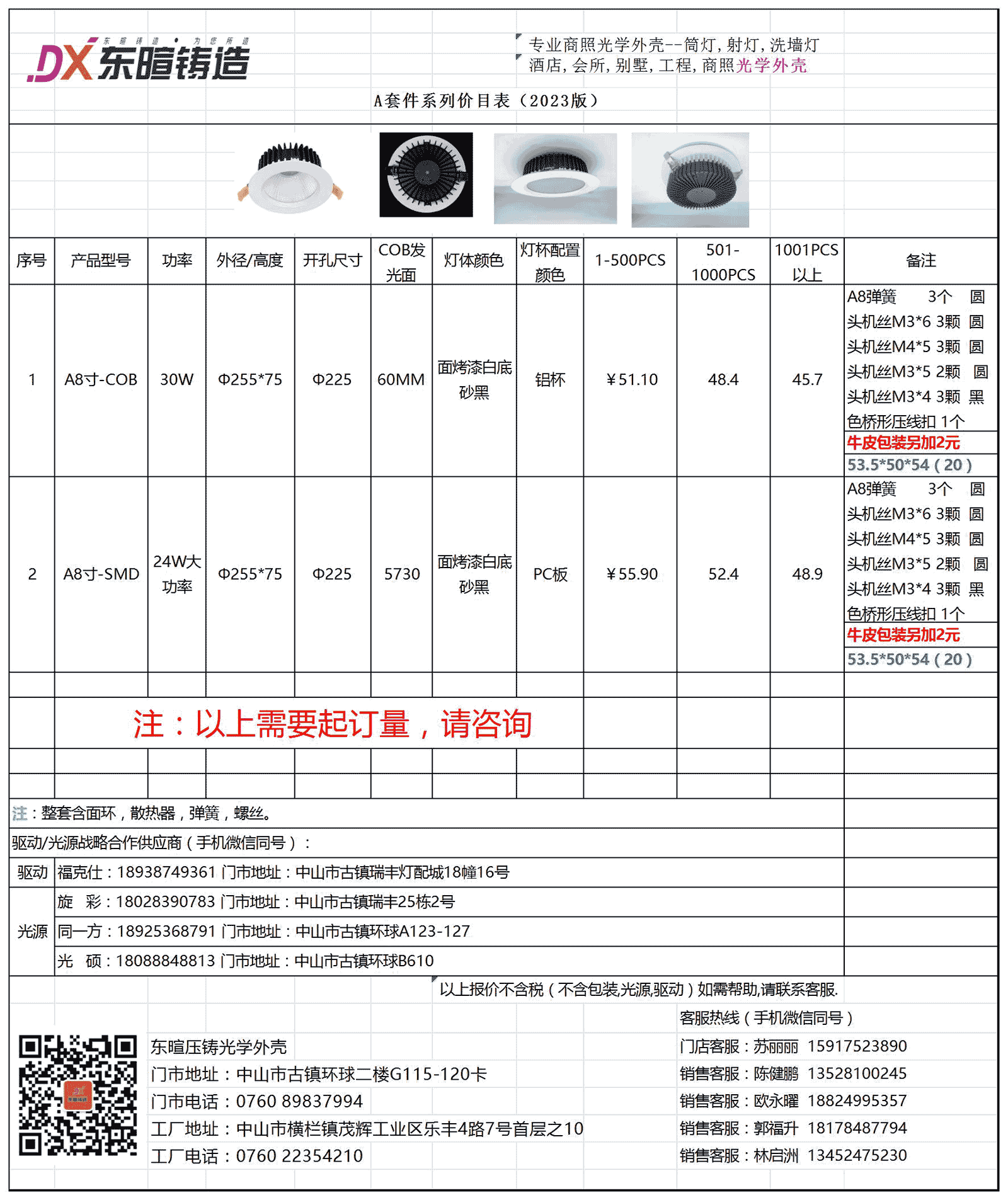 点击查看A系列