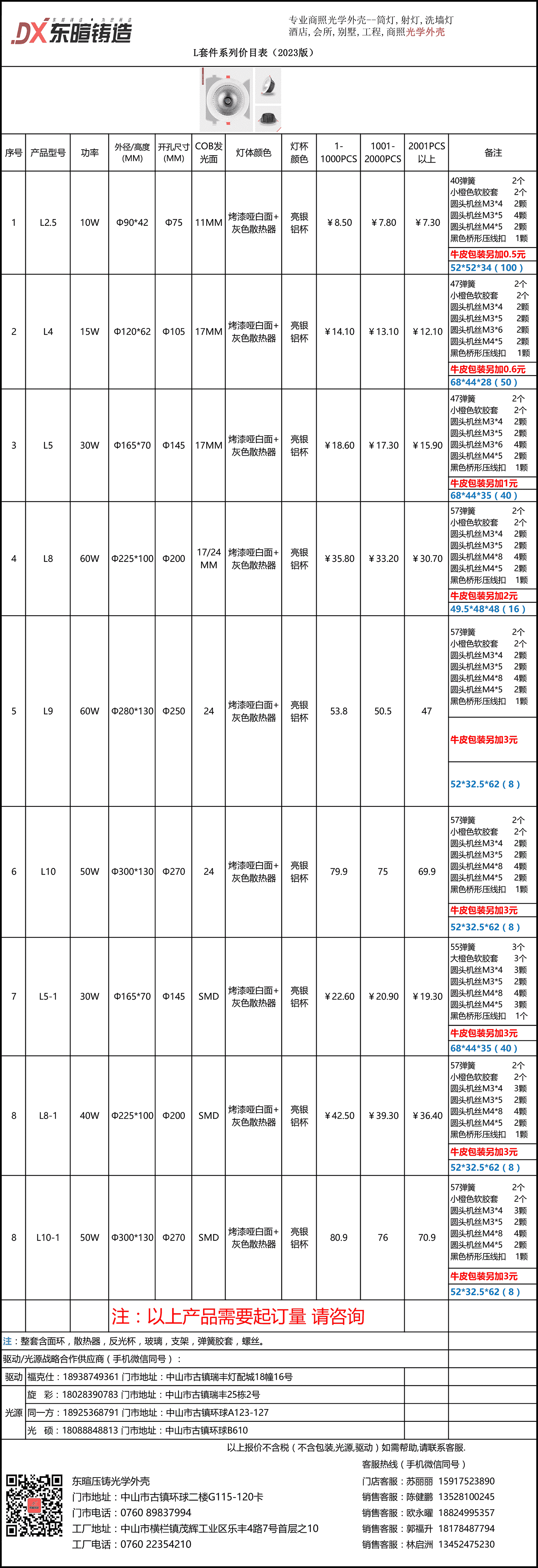 点击查看L系列