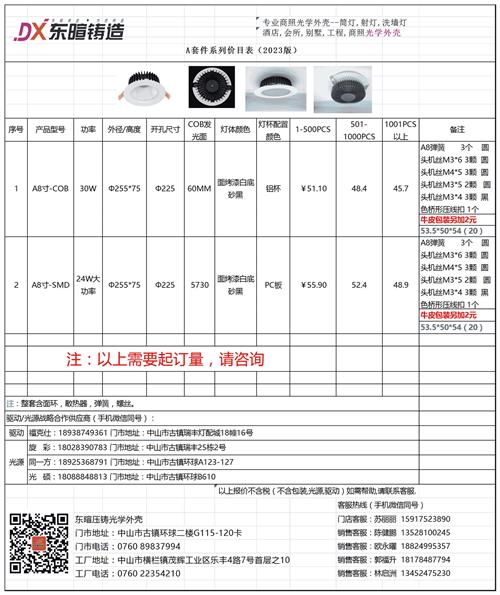 A系列