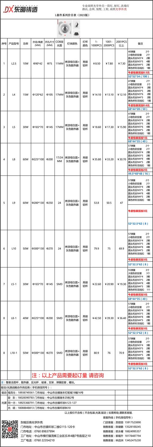 L系列 价目表