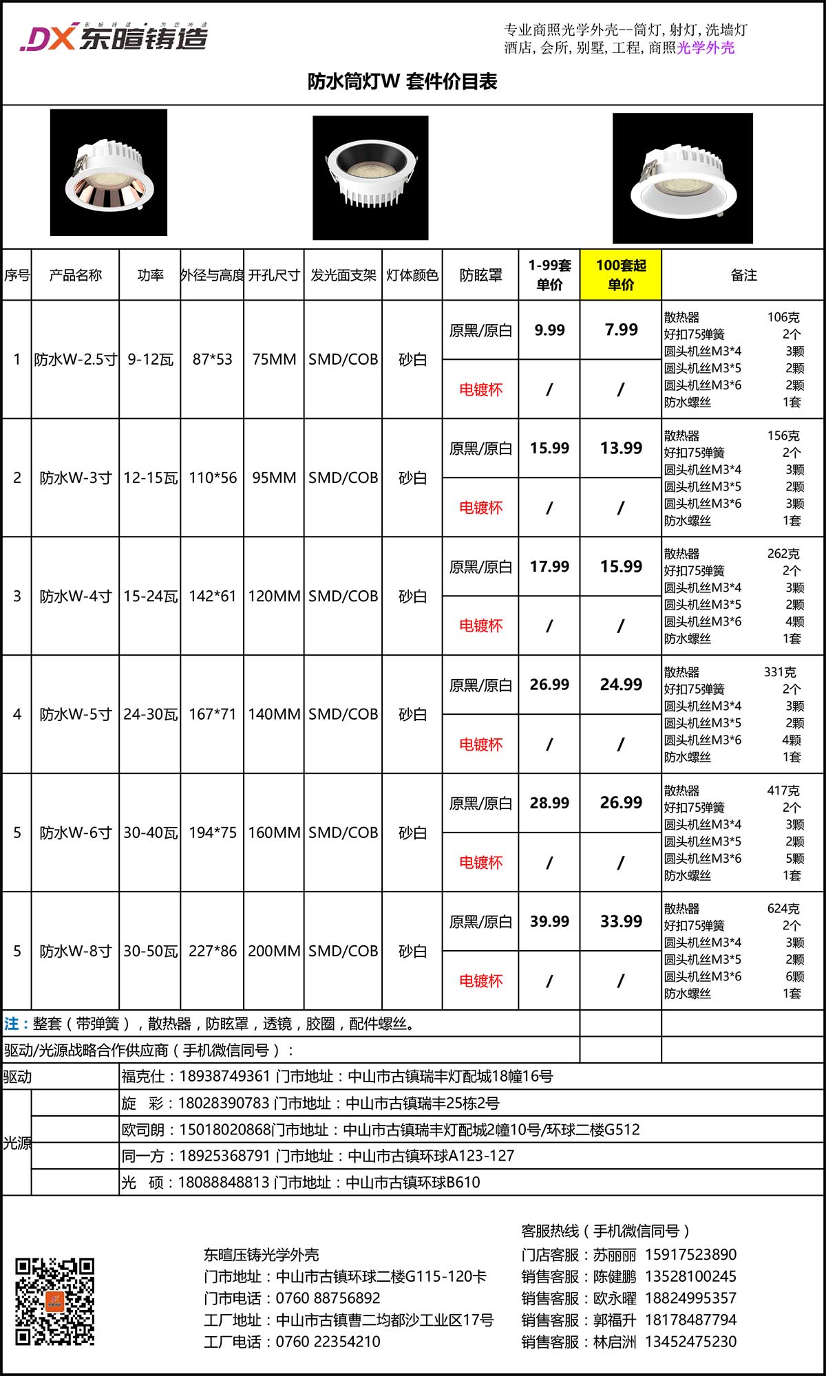 点击查看防水筒灯W系列