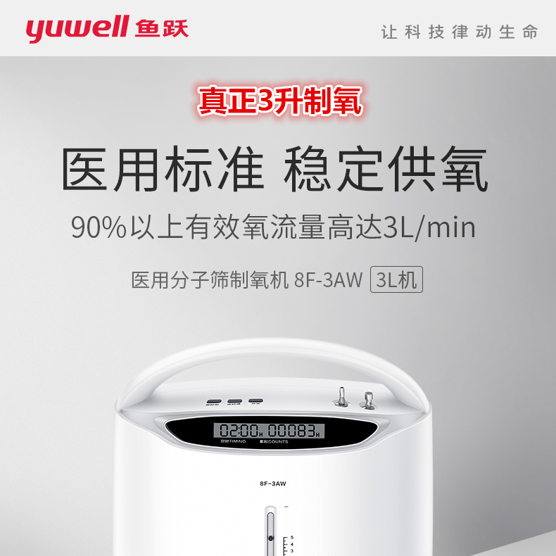 西安吉美康吸氧對于白領的好處