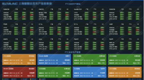 TPM设备管理系统