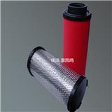 博立過濾器濾芯BE044AO BE044AA BE044AX