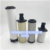 DH精密過濾器濾芯050AO P050AO