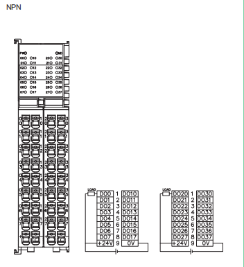 宜科插片式I/O数字量输出模块FX20-DO-BL50