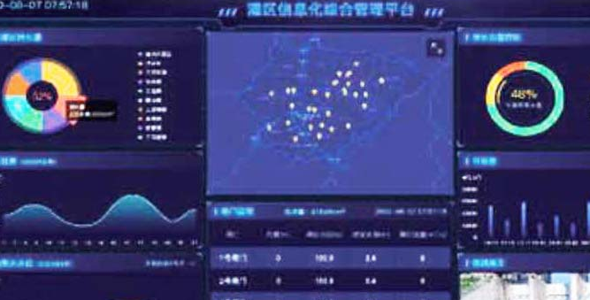 灌区信息化与节水灌溉管控系统