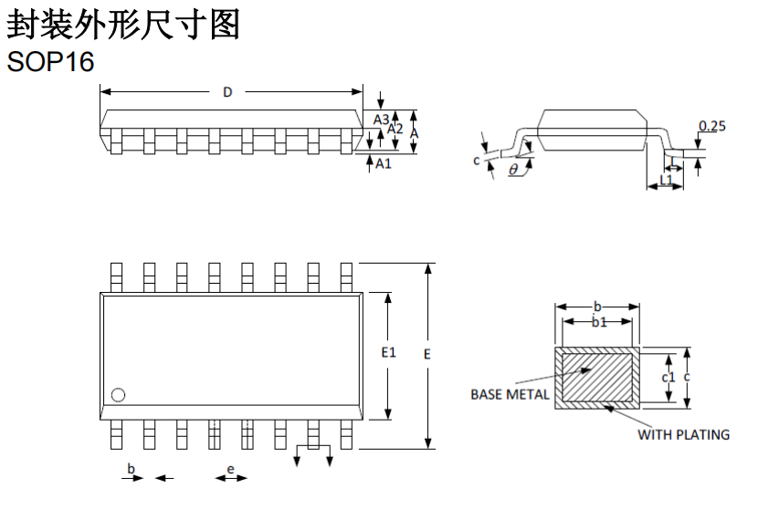 矽塔SA2020低壓馬達(dá)芯片