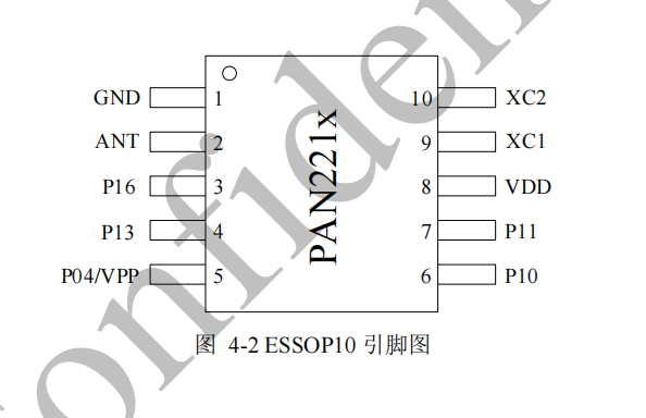 PAN2211ESSOP10   2.4G 无线收发 SOC 芯片