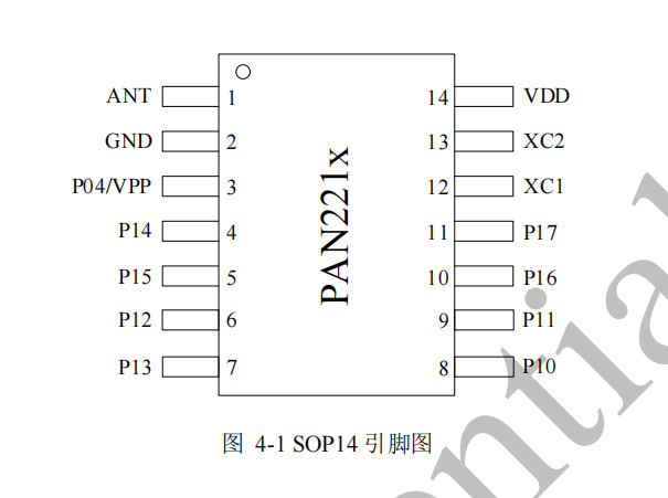 PAN2211SOP14   2.4G 无线收发 SOC 芯片