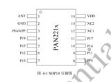 PAN2211SOP14   2.4G 無線收發(fā) SOC 芯片