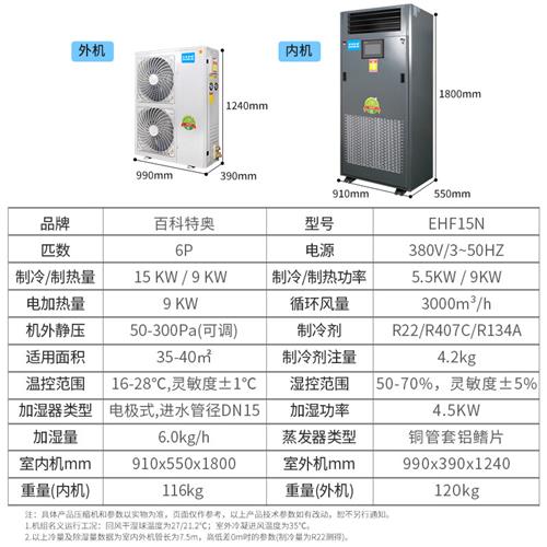 6p机房恒温恒湿机 EHF-15N 实验室精密空调 厂家直发