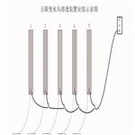 土壤渗透实验装置 TST-55土壤渗透装置