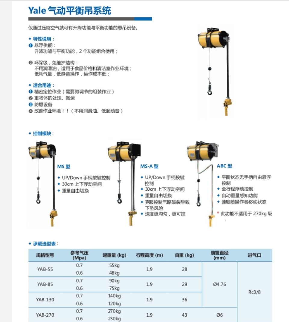 来着德国 耶鲁Yale 气动平衡吊系统