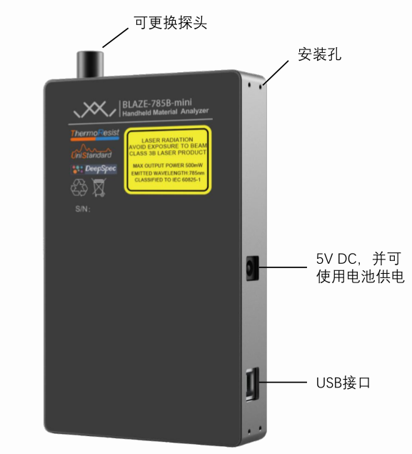 在线拉曼光谱仪