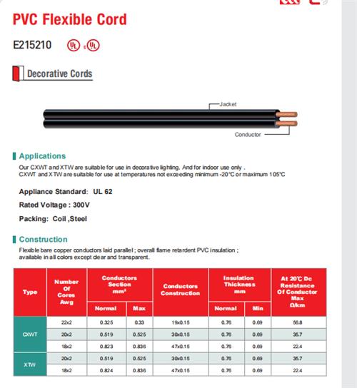 CXWT XTW  PXWT 300V 2芯 软线